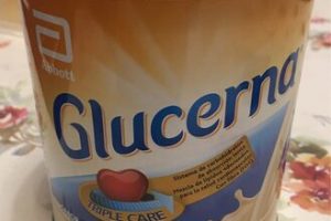 Precio de Glucerna en farmacia Cruz Verde